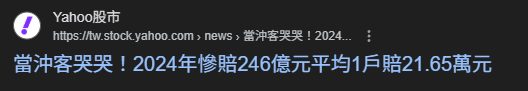 當沖戶在2024年的淨利