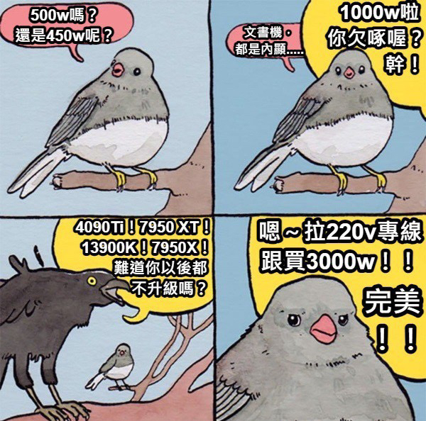 烏鴉與斑鳩